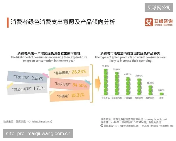 沙特资本的强势注入，将加剧可口可乐等传统赞助商在北美青年消费群体中的品牌保卫战。